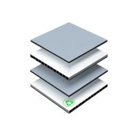 Panel Sandwich